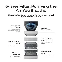 xTool-SafetyPro----AP2-Air-Purifier-31402_2.webp