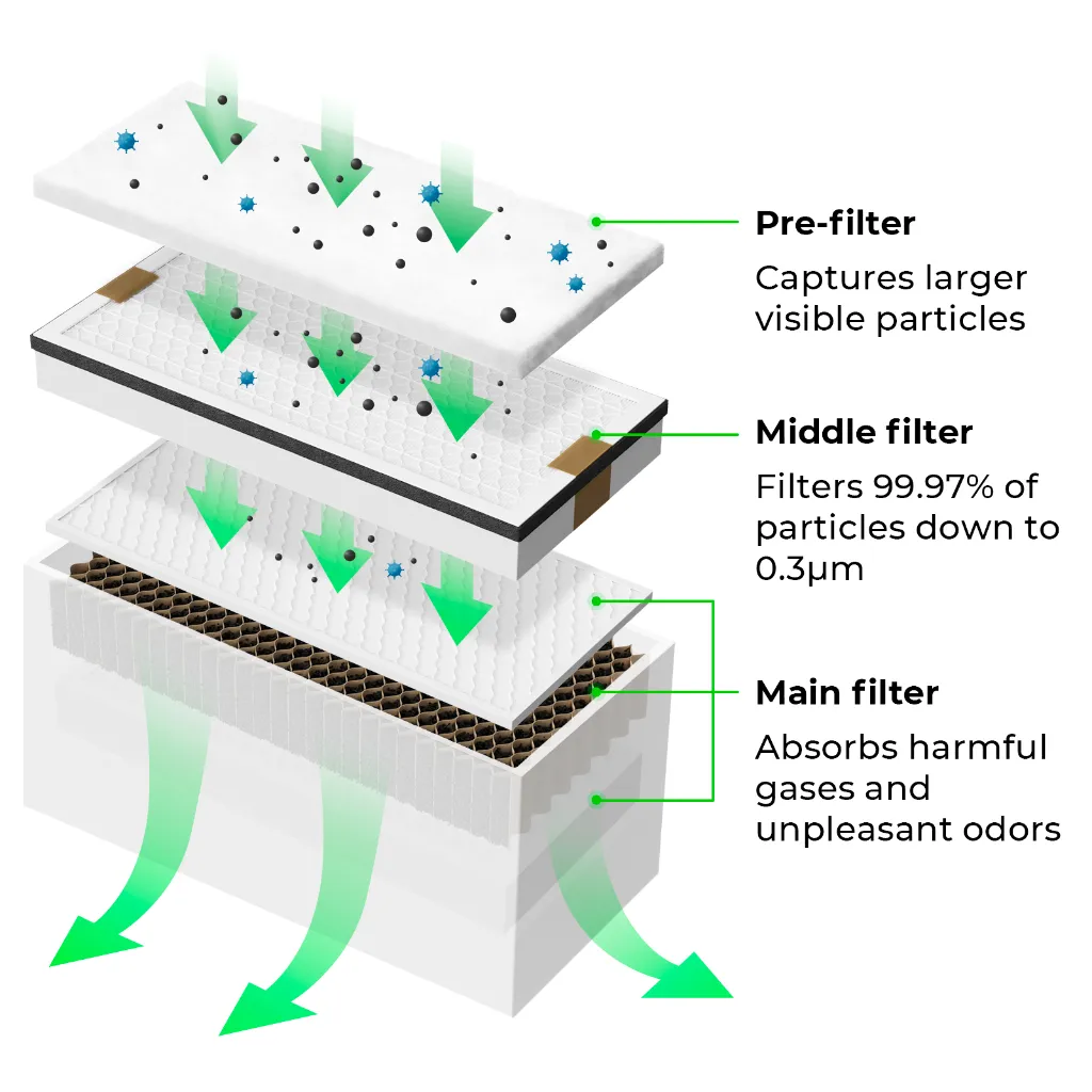 xTool-Smoke-Purifier-P5010136-28100_1.webp